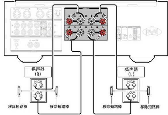 音响线怎么布线,壁挂音箱怎么布线图解-第2张图片-安保之家 音响线怎么布线,壁挂音箱怎么布线图解-第2张图片-安保之家