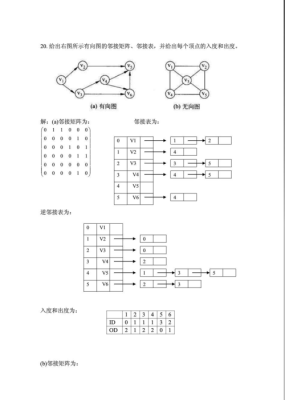 altium designer pcb绘制矩阵方法，链接矩阵怎么画出来-第3张图片-安保之家