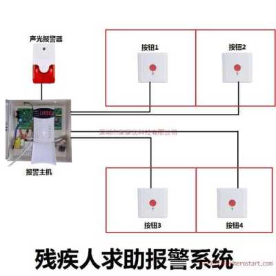 怎么调试红外报警(怎么调试红外报警功能)-第2张图片-安保之家 怎么调试红外报警(怎么调试红外报警功能)-第2张图片-安保之家