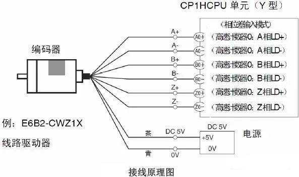 PnP网络摄像机怎么连接手机,手机怎么打开npk-第1张图片-安保之家 PnP网络摄像机怎么连接手机,手机怎么打开npk-第1张图片-安保之家