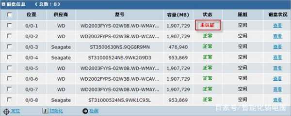 海康4200cvr存储怎么配置,cvr存储是什么意思-第2张图片-安保之家 海康4200cvr存储怎么配置,cvr存储是什么意思-第2张图片-安保之家