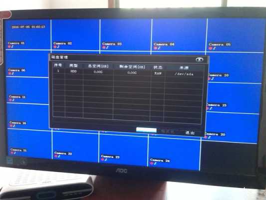 监控预置点怎么解除,dvr录制怎么关闭-第3张图片-安保之家 监控预置点怎么解除,dvr录制怎么关闭-第3张图片-安保之家
