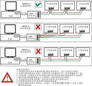 bosch门禁怎么关(bosch门禁如何关掉铃声)-第2张图片-安保之家 bosch门禁怎么关(bosch门禁如何关掉铃声)-第2张图片-安保之家
