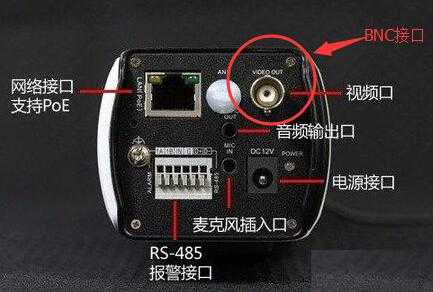 有声监控和无声的区别,怎么分辨有声监控摄像头-第1张图片-安保之家 有声监控和无声的区别,怎么分辨有声监控摄像头-第1张图片-安保之家