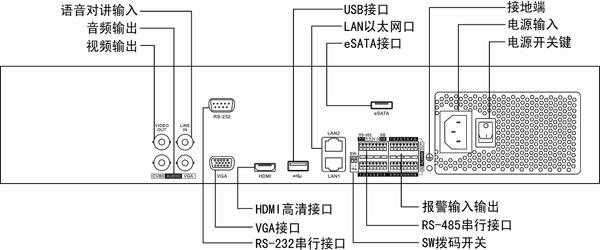 “海康球机”电源怎么接,球机怎么连接硬盘录像机-第1张图片-安保之家 “海康球机”电源怎么接,球机怎么连接硬盘录像机-第1张图片-安保之家