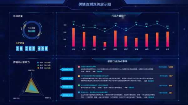 怎么躲过网络监测(怎么躲过网络监测设备)-第1张图片-安保之家 怎么躲过网络监测(怎么躲过网络监测设备)-第1张图片-安保之家