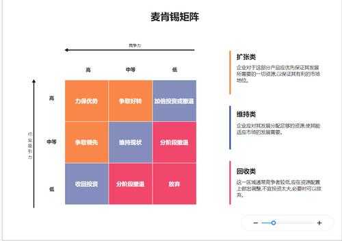 混合矩阵怎么画(布片拼接方法)-第2张图片-安保之家 混合矩阵怎么画(布片拼接方法)-第2张图片-安保之家