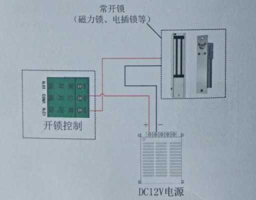 电磁锁断电了怎么办,电磁门锁断电后会自己开锁吗-第2张图片-安保之家 电磁锁断电了怎么办,电磁门锁断电后会自己开锁吗-第2张图片-安保之家