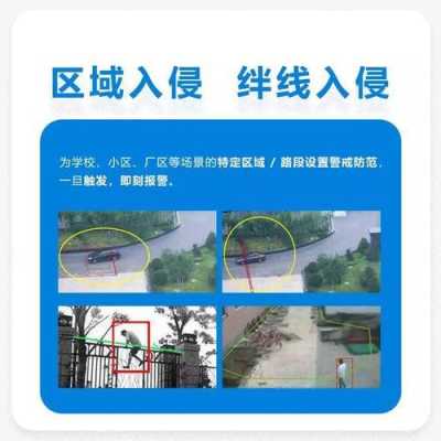 区域入侵 怎么处理(区域入侵 怎么处理)-第2张图片-安保之家 区域入侵 怎么处理(区域入侵 怎么处理)-第2张图片-安保之家