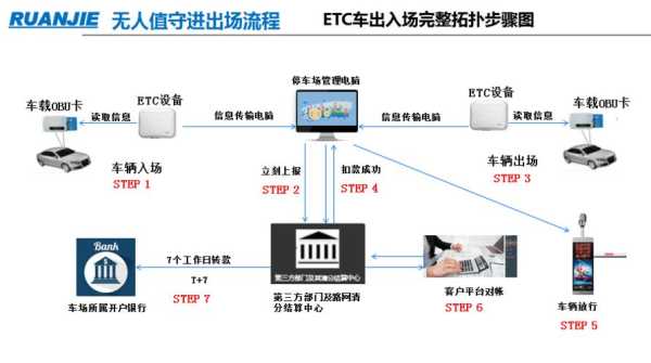 无人值守怎么解决(无人值守怎么解决的)-第3张图片-安保之家 无人值守怎么解决(无人值守怎么解决的)-第3张图片-安保之家