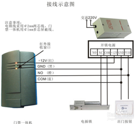 防盗门通电方法，门禁锁怎么通电的-第3张图片-安保之家
