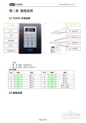 门禁调试技巧和方法,门禁系统怎么调节声音-第1张图片-安保之家 门禁调试技巧和方法,门禁系统怎么调节声音-第1张图片-安保之家