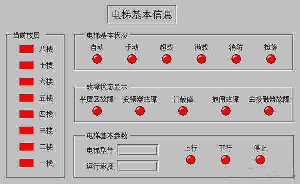 电梯楼层怎么控制(电梯楼层呼叫器的调法)-第1张图片-安保之家 电梯楼层怎么控制(电梯楼层呼叫器的调法)-第1张图片-安保之家