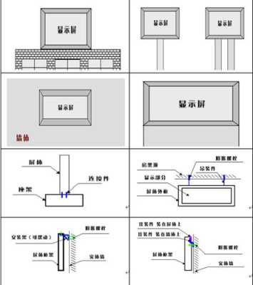 怎么装大屏(led大屏安装详细教程)-第1张图片-安保之家 怎么装大屏(led大屏安装详细教程)-第1张图片-安保之家