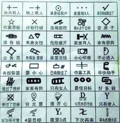 门口机怎么关闭(家庭门口机中的符号代表什么内容)-第3张图片-安保之家 门口机怎么关闭(家庭门口机中的符号代表什么内容)-第3张图片-安保之家