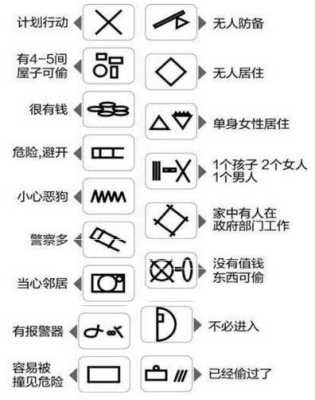 门口机怎么关闭(家庭门口机中的符号代表什么内容)-第2张图片-安保之家 门口机怎么关闭(家庭门口机中的符号代表什么内容)-第2张图片-安保之家