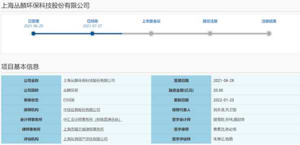 神思软件怎么授权(神思软件怎么授权微信)-第3张图片-安保之家 神思软件怎么授权(神思软件怎么授权微信)-第3张图片-安保之家