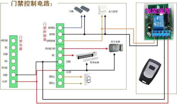 门禁怎么连接无线(门禁怎么连接无线网)-第3张图片-安保之家 门禁怎么连接无线(门禁怎么连接无线网)-第3张图片-安保之家