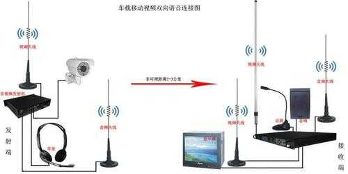 部队网络怎么监控(部队网络怎么监控手机)-第2张图片-安保之家 部队网络怎么监控(部队网络怎么监控手机)-第2张图片-安保之家