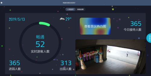 景区监控怎么介绍(景区监控怎么介绍好)-第3张图片-安保之家 景区监控怎么介绍(景区监控怎么介绍好)-第3张图片-安保之家
