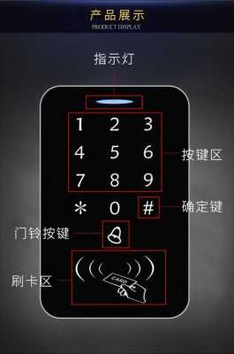 磁性锁怎么开启(用手机怎么开磁性门)-第3张图片-安保之家 磁性锁怎么开启(用手机怎么开磁性门)-第3张图片-安保之家