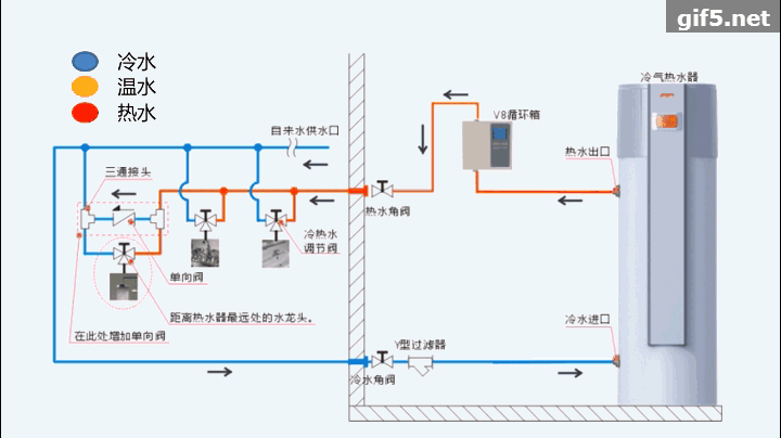 热水卡怎么计费(热水卡怎么计费的)-第2张图片-安保之家 热水卡怎么计费(热水卡怎么计费的)-第2张图片-安保之家