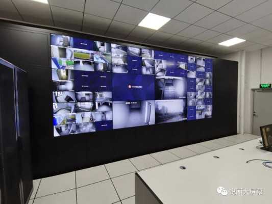 监控室屏幕定住了怎么办,监控画面怎么调换位置-第2张图片-安保之家 监控室屏幕定住了怎么办,监控画面怎么调换位置-第2张图片-安保之家