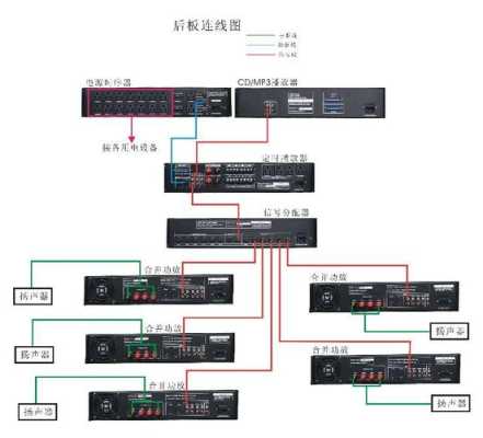ip怎么连接音响(收款音响怎么连网)-第2张图片-安保之家 ip怎么连接音响(收款音响怎么连网)-第2张图片-安保之家