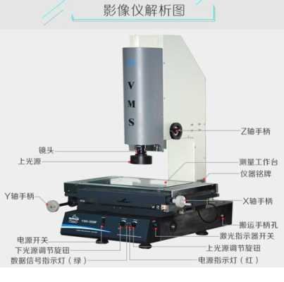 vms2010影像仪使用方法,vmos录像-第3张图片-安保之家 vms2010影像仪使用方法,vmos录像-第3张图片-安保之家