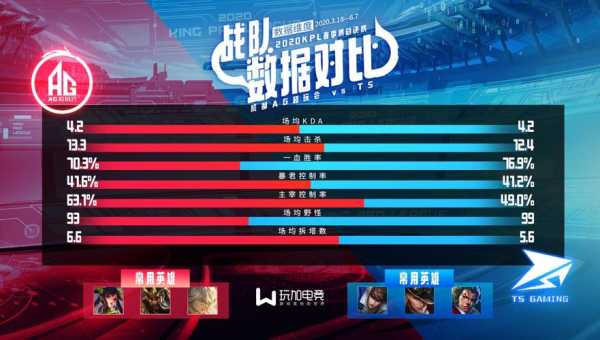 TS和AG怎么区分,如何录制ts高清档-第2张图片-安保之家 TS和AG怎么区分,如何录制ts高清档-第2张图片-安保之家