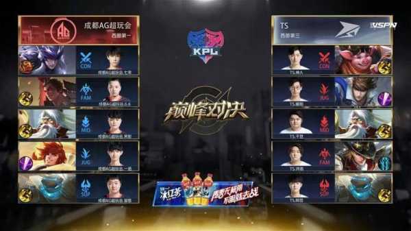 TS和AG怎么区分,如何录制ts高清档-第3张图片-安保之家 TS和AG怎么区分,如何录制ts高清档-第3张图片-安保之家