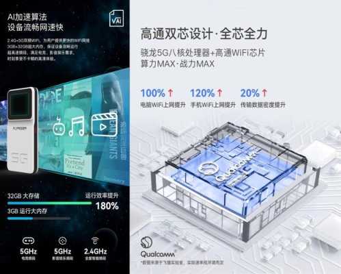 随身wifi芯片中兴和展锐哪个好,怎么选网络芯片型号-第3张图片-安保之家 随身wifi芯片中兴和展锐哪个好,怎么选网络芯片型号-第3张图片-安保之家