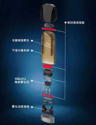 烟雾器怎么选择(烟雾器怎么选择好坏)-第2张图片-安保之家 烟雾器怎么选择(烟雾器怎么选择好坏)-第2张图片-安保之家