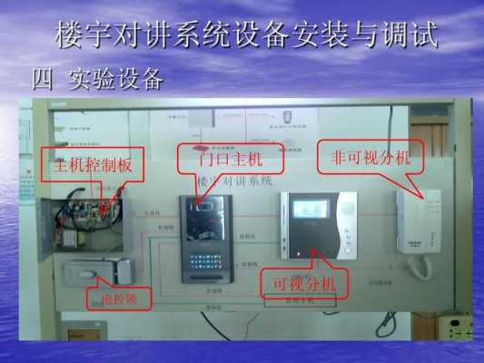 楼宇主机怎么安装(楼宇主机怎么安装软件)-第3张图片-安保之家 楼宇主机怎么安装(楼宇主机怎么安装软件)-第3张图片-安保之家