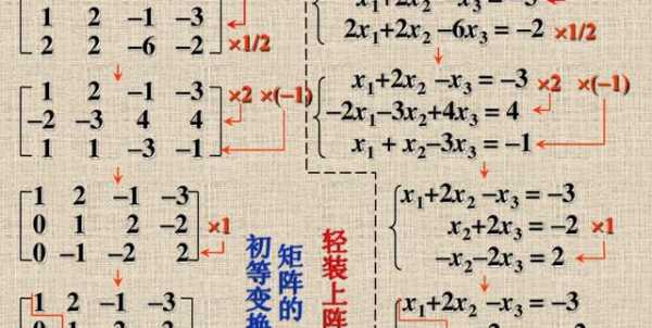 怎么判别矩阵合同(怎么判别矩阵合同)-第1张图片-安保之家 怎么判别矩阵合同(怎么判别矩阵合同)-第1张图片-安保之家
