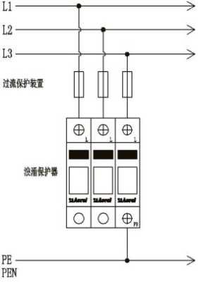 浪涌防雷怎么接线(浪涌防雷保护器的安装原理及安装注意事项)-第3张图片-安保之家 浪涌防雷怎么接线(浪涌防雷保护器的安装原理及安装注意事项)-第3张图片-安保之家