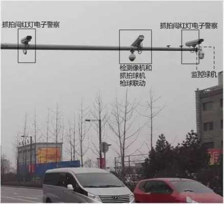 电子抓拍是怎么识别电瓶车的,rfid电警抓拍设备-第2张图片-安保之家 电子抓拍是怎么识别电瓶车的,rfid电警抓拍设备-第2张图片-安保之家