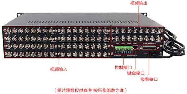 视频矩阵怎么装(视频矩阵怎么用)-第2张图片-安保之家 视频矩阵怎么装(视频矩阵怎么用)-第2张图片-安保之家