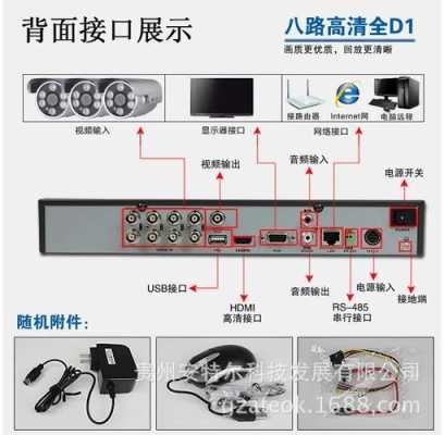 海康的枪机怎么接语音对讲，海康枪机怎么设置自动跟踪和放大器-第2张图片-安保之家