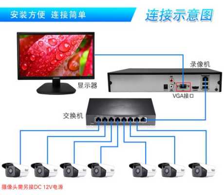 海康的枪机怎么接语音对讲，海康枪机怎么设置自动跟踪和放大器-第1张图片-安保之家
