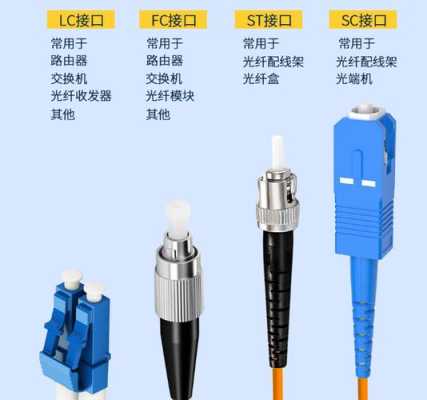 光纤跳线如何区分单模和多模呢,光纤跳线怎么区分单模多模-第3张图片-安保之家 光纤跳线如何区分单模和多模呢,光纤跳线怎么区分单模多模-第3张图片-安保之家