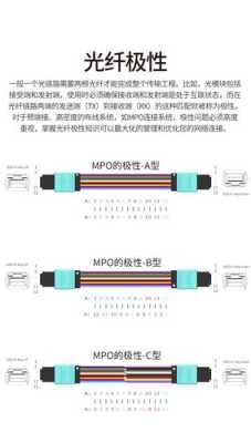 光纤跳线如何区分单模和多模呢,光纤跳线怎么区分单模多模-第2张图片-安保之家 光纤跳线如何区分单模和多模呢,光纤跳线怎么区分单模多模-第2张图片-安保之家