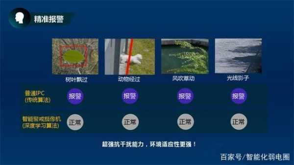 偷钓别人鱼塘鱼报警后怎么处理,鱼塘报警系统-第2张图片-安保之家 偷钓别人鱼塘鱼报警后怎么处理,鱼塘报警系统-第2张图片-安保之家