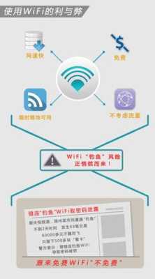 无线信号怎么提高(wifi信号是怎么产生的)-第2张图片-安保之家 无线信号怎么提高(wifi信号是怎么产生的)-第2张图片-安保之家
