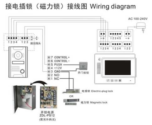 监控语音对讲接线方法,监控对讲怎么接线图解-第2张图片-安保之家 监控语音对讲接线方法,监控对讲怎么接线图解-第2张图片-安保之家