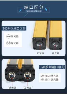 安全光束传感器怎么安装,防盗光束怎么安装视频-第1张图片-安保之家 安全光束传感器怎么安装,防盗光束怎么安装视频-第1张图片-安保之家