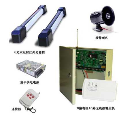安全光束传感器怎么安装,防盗光束怎么安装视频-第2张图片-安保之家 安全光束传感器怎么安装,防盗光束怎么安装视频-第2张图片-安保之家