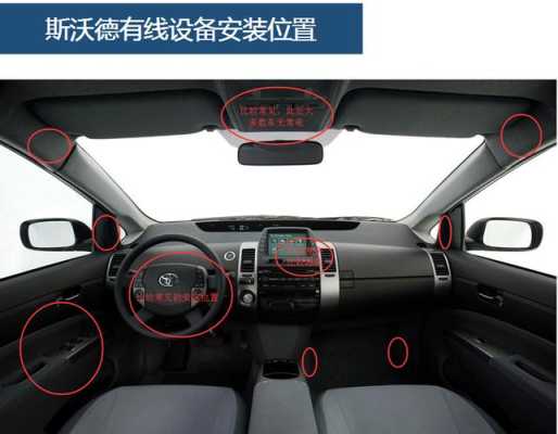 远程报警怎么撤防(怎样在车上安装定位追踪器)-第1张图片-安保之家 远程报警怎么撤防(怎样在车上安装定位追踪器)-第1张图片-安保之家