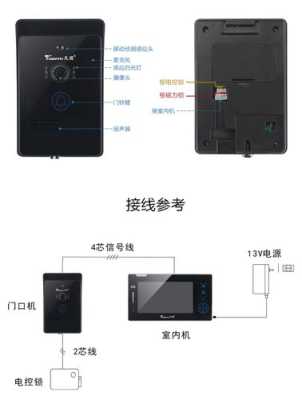 门铃怎么安装,智能可视门铃安装视频-第1张图片-安保之家 门铃怎么安装,智能可视门铃安装视频-第1张图片-安保之家