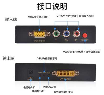 vga矩阵怎么使用(dvi转vga转换器)-第2张图片-安保之家 vga矩阵怎么使用(dvi转vga转换器)-第2张图片-安保之家